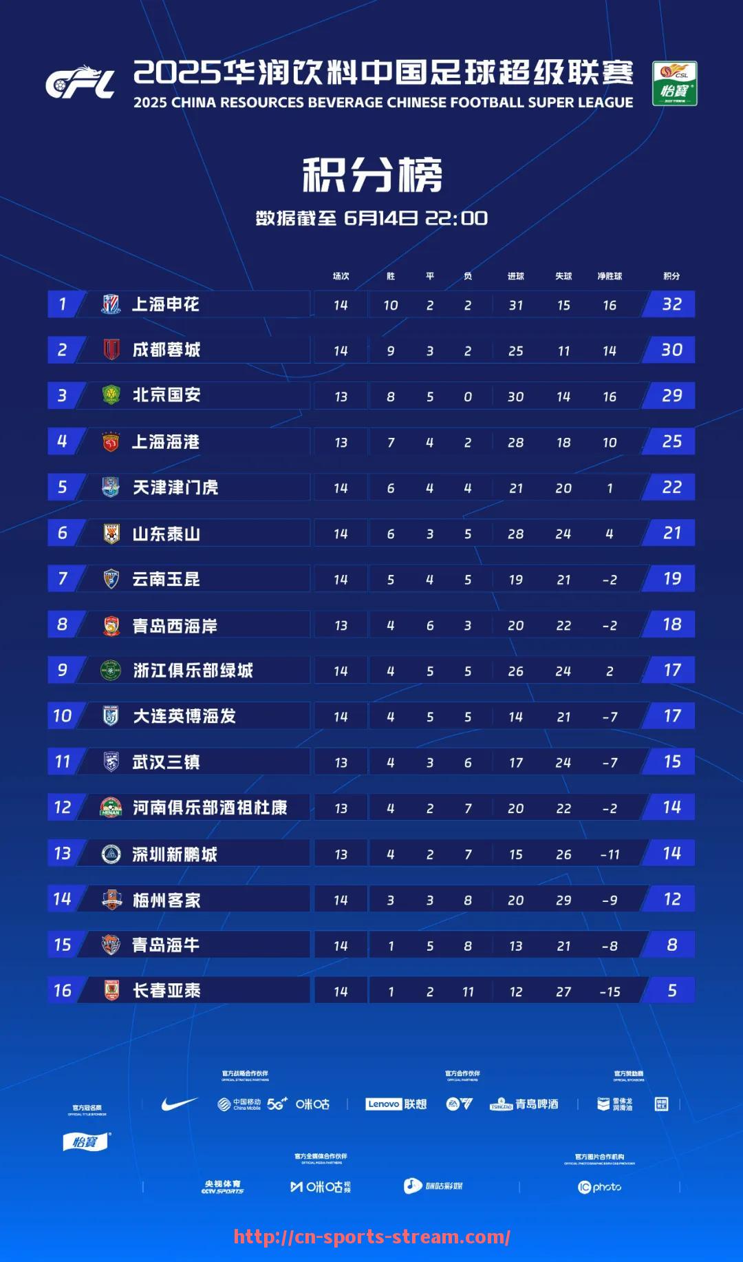 体育直播-CBA卖的足球鞋怎么样：评价CBA出售的足球鞋质量与性价比